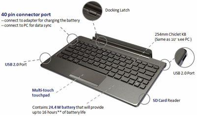 ASUS Eee Pad Transformer TF101 -1.jpg