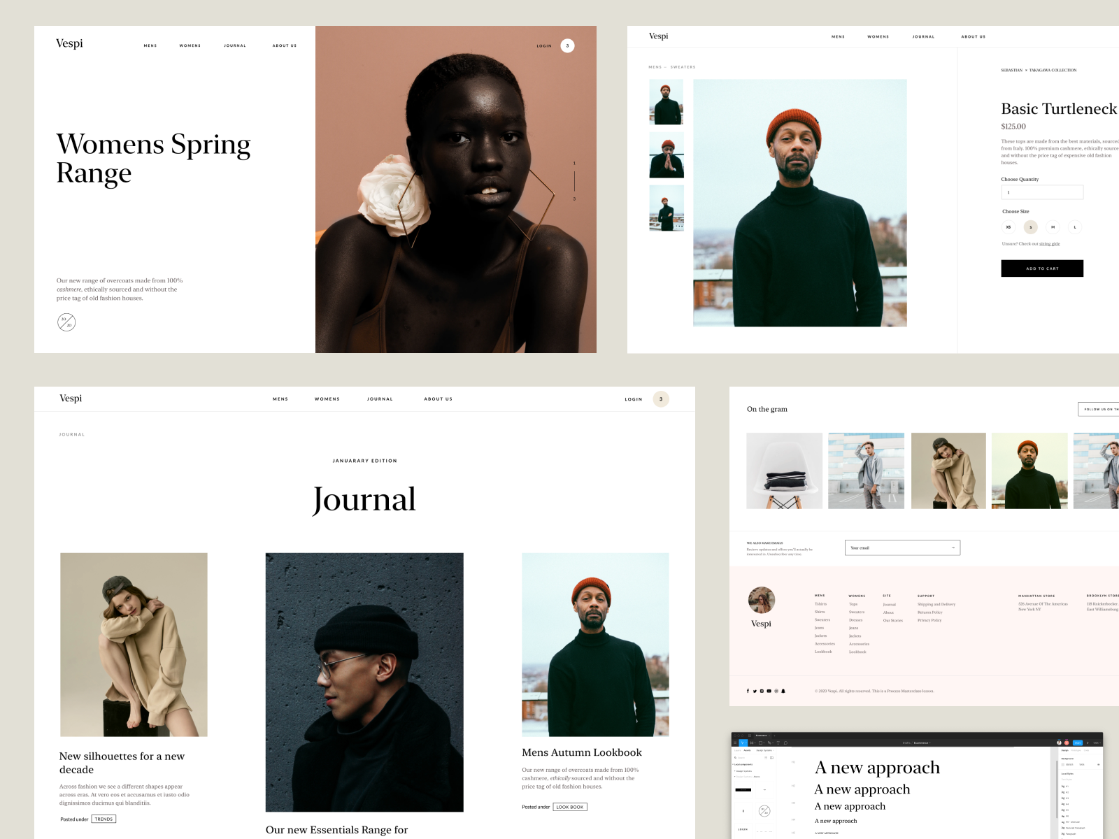 Interactive Websites