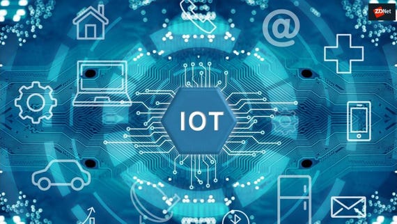 IoT or Internet of Things