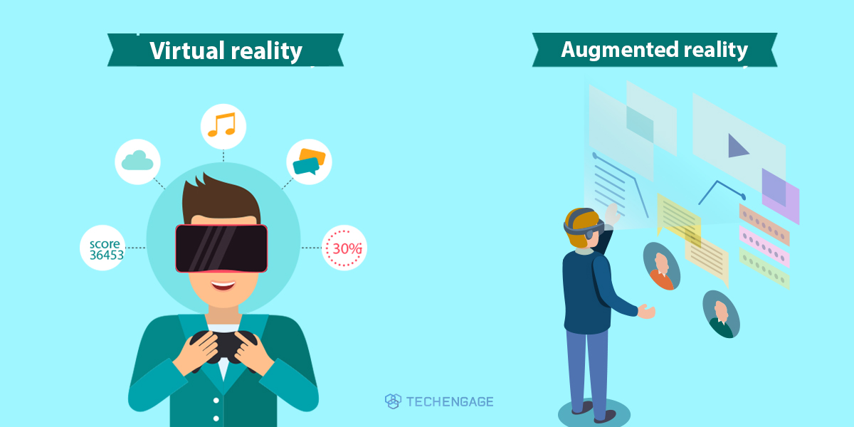Virtual Reality