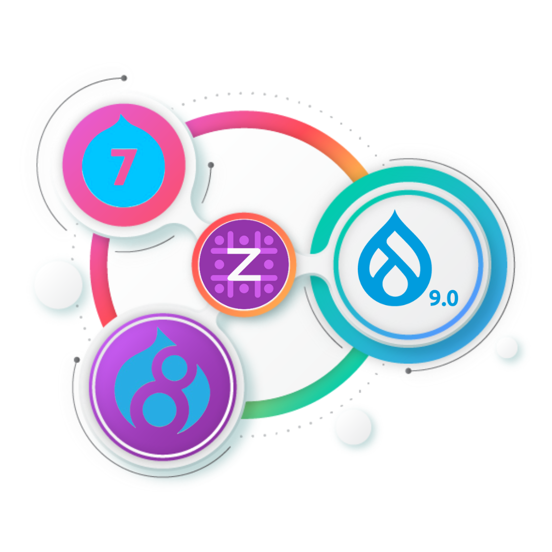 Drupal Migration Services Made Easy with Zyxware