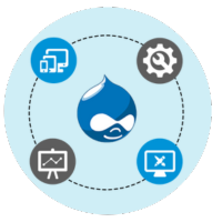 Migrate to Drupal the Easy and Smooth way!
