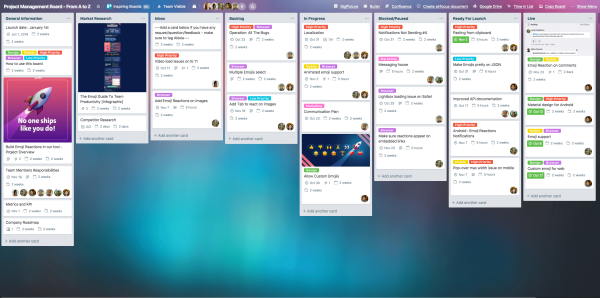 Trello Dashboard