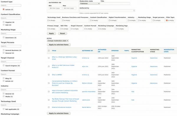 Article with No Pillar Topics