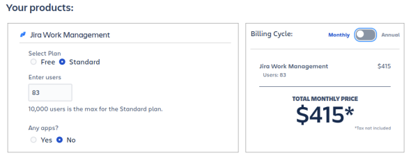 redmine price