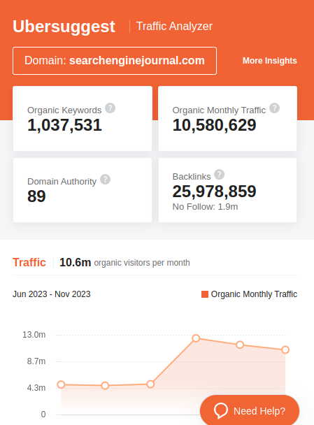 Ubersuggest SEO Chrome Extension