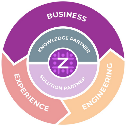 Business Experince Engineering
