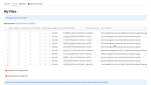 LI Inbox Dashboard