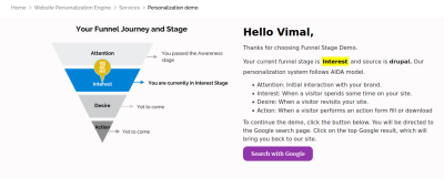 Visitor Funnel