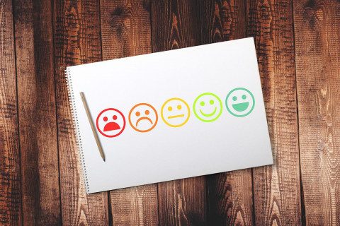 Customer Satisfaction, Review, Feedback, Smileys
