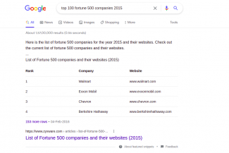 Featured Snippet List