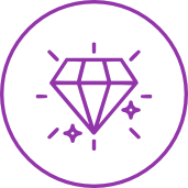 Static Testing and Dynamic Testing