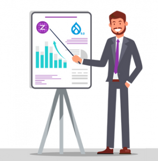 Drupal Theme Development