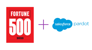 Fortune 500 Companies Using Pardot
