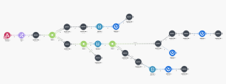 Make Scenario - Instantly with Pipedrive