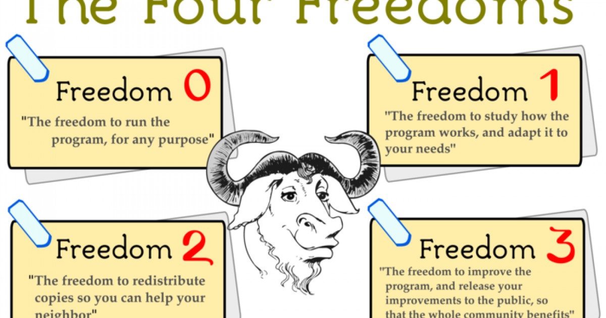 Free Software Vs Freeware Vs Open Source Software Free Software Vs Freeware Vs Open Source Software