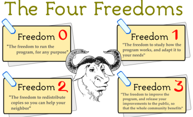 Four Freedoms