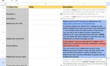 Digital Asset Expiry Tracker - Configuration