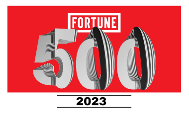 Fortune 500 Companies using Marketing Automation Tools
