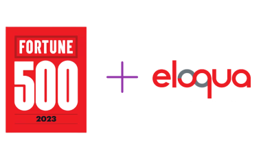 Fortune 500 Companies using Eloqua