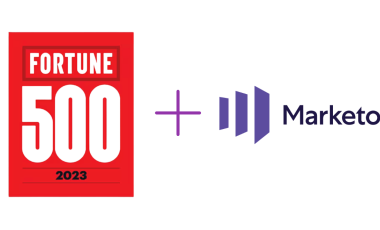 Fortune 500 Companies using Marketo