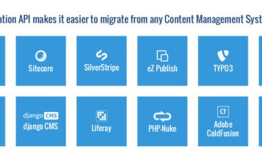 MIgrate to Drupal