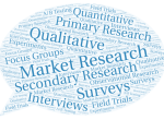 types-of-market-research