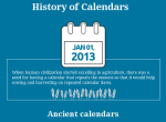 Calendar History